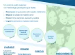 Cartel GPS familias